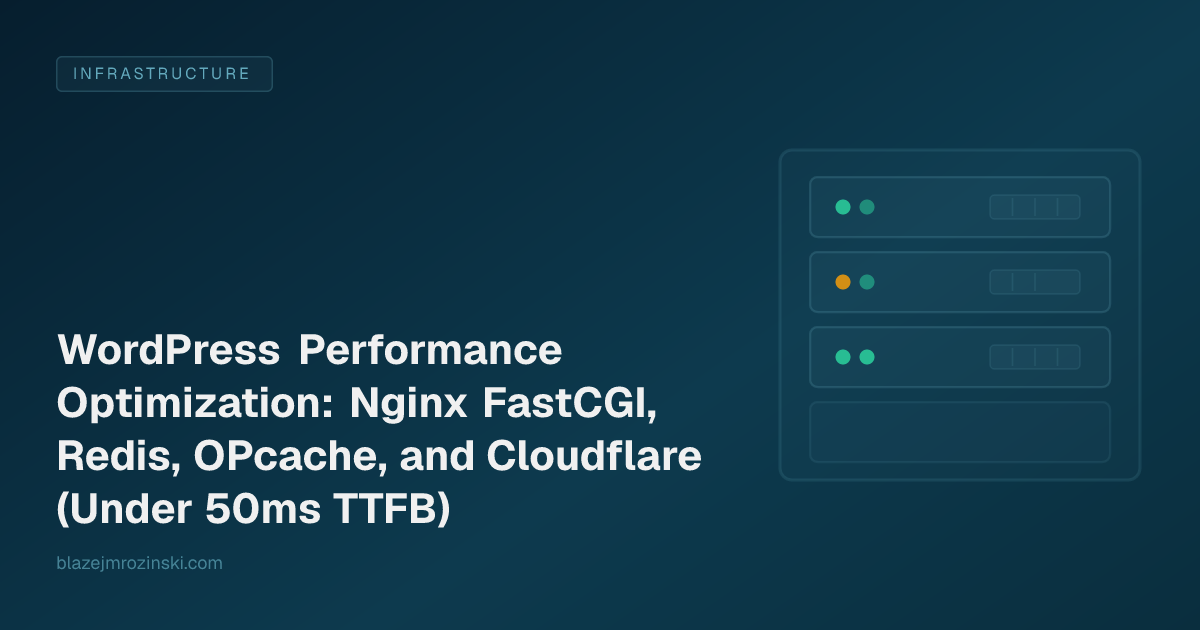 WordPress Performance Optimization: Nginx FastCGI, Redis, OPcache, and Cloudflare (Under 50ms TTFB)