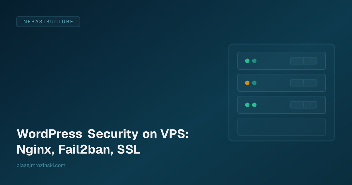 WordPress Security on VPS: Nginx, Fail2ban, SSL